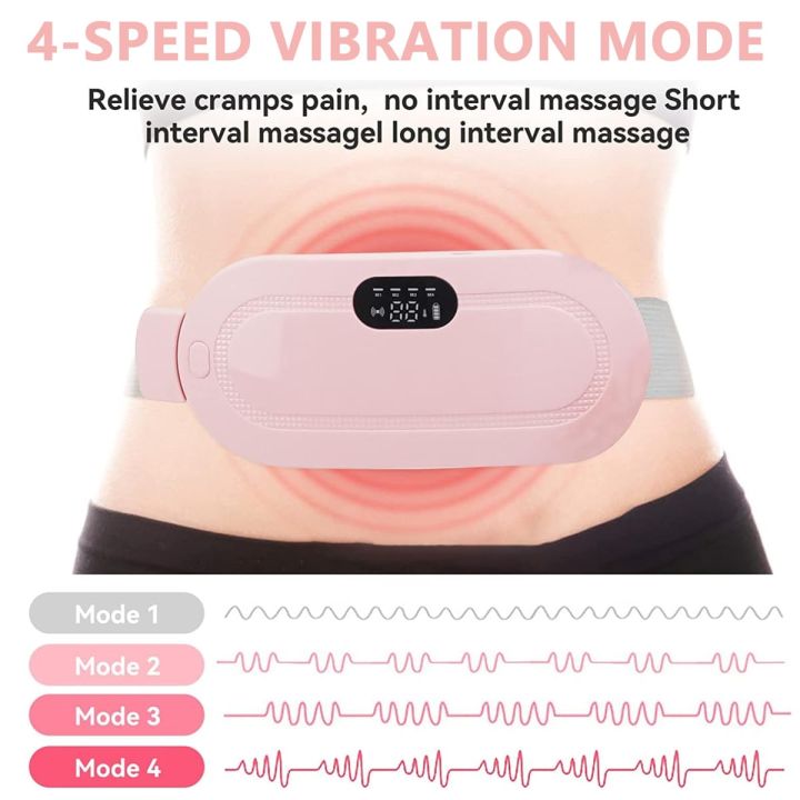 Period Cramp Relief Belt