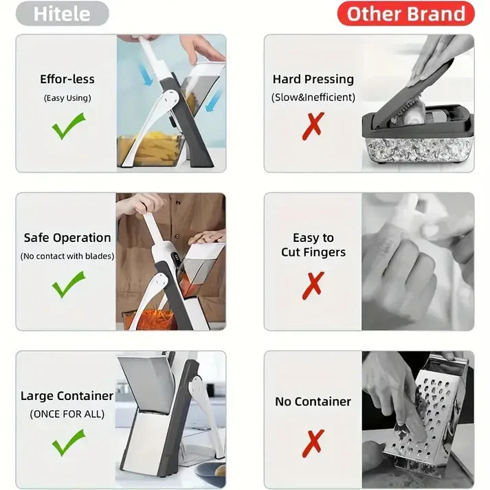 Multi-Functional Vegetable Slicer & Grater for Kitchen