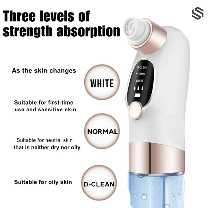 Deep facial cleaning anti-aging kit